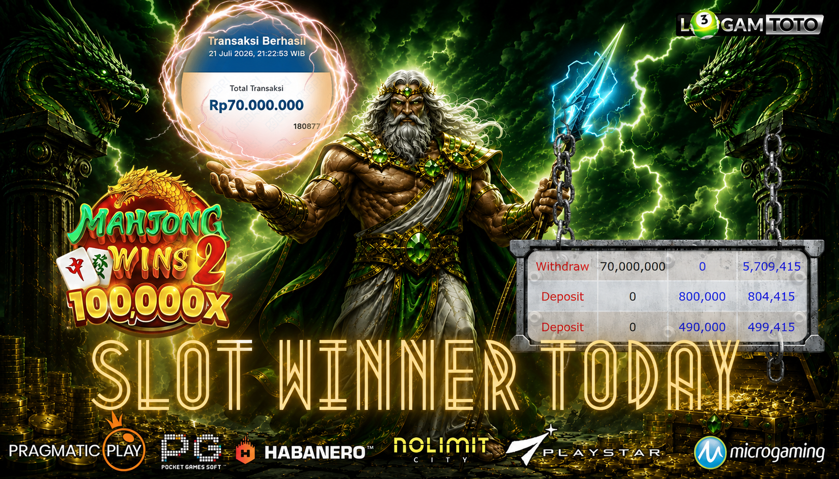 SELAMAT KEPADA MEMBER SETIA LOGAMTOTO BERHASIL JACKPOT 70.000.000 di PERMAINAN MAHJONG WINS2 100,000